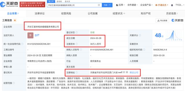 开封现"王婆相亲婚介公司":记者实地探访无果 王婆称与本人无关