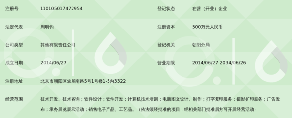 魅力星晨 以光影雕琢时光，在数字时代重新定义摄影扩印服务