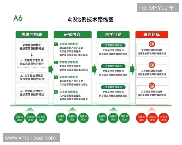 快盈VIII技术路线图解析与未来技术趋势的前瞻性研究 快盈VIII技术路线图解析与未来技术趋势的前瞻性研究