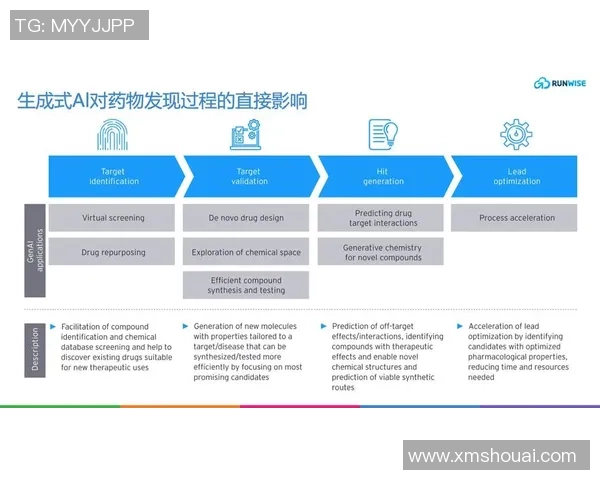 未来展望:冰球突破系列产品开发的创新路径与市场愿景解析 未来展望:冰球突破系列产品开发的创新路径与市场愿景解析