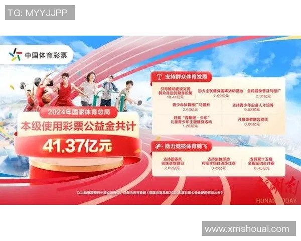 中国福利彩票与体育彩票的发行机制游戏种类及其公益金的分配与使用情况分析 中国福利彩票与体育彩票的发行机制游戏种类及其公益金的分配与使用情况分析