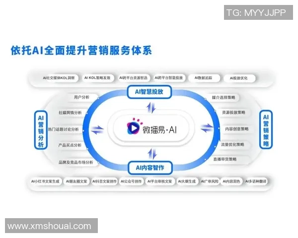 社交媒体营销策略提升互动效果与促销转化率的有效方法探讨
